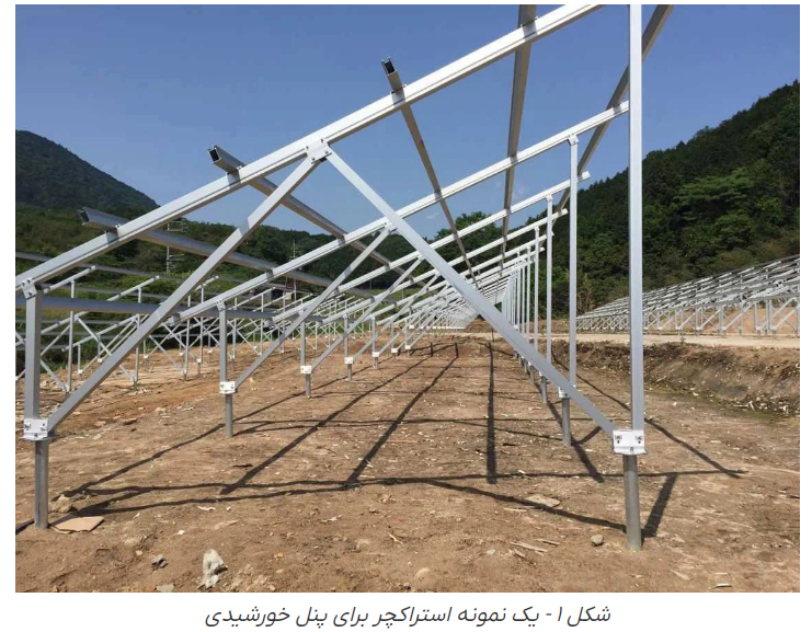 انواع استراکچر پنل خورشیدی